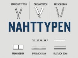 nahttypen